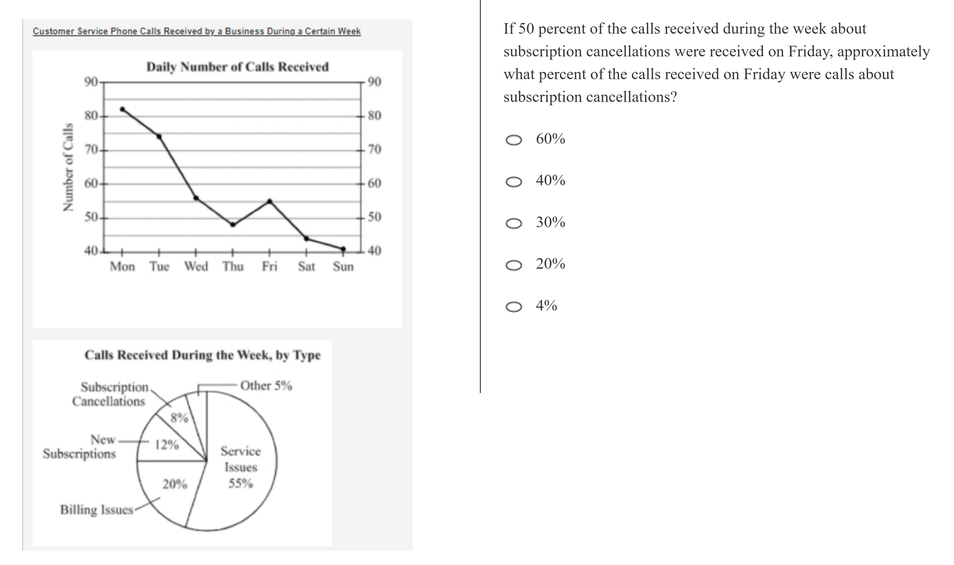 kmf math sprint practice